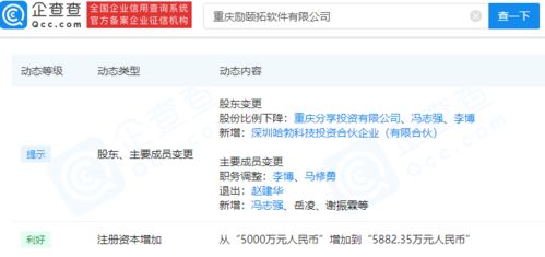華為哈勃再出手，投資重慶工業(yè)仿真軟件開發(fā)商，加速國產(chǎn)工業(yè)軟件布局